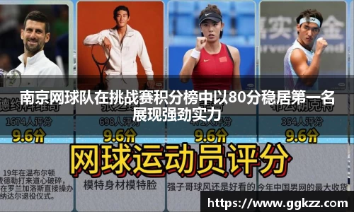 南京网球队在挑战赛积分榜中以80分稳居第一名展现强劲实力