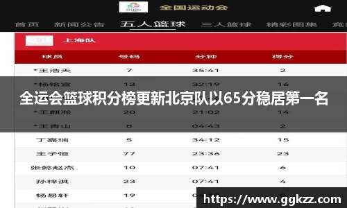 全运会篮球积分榜更新北京队以65分稳居第一名